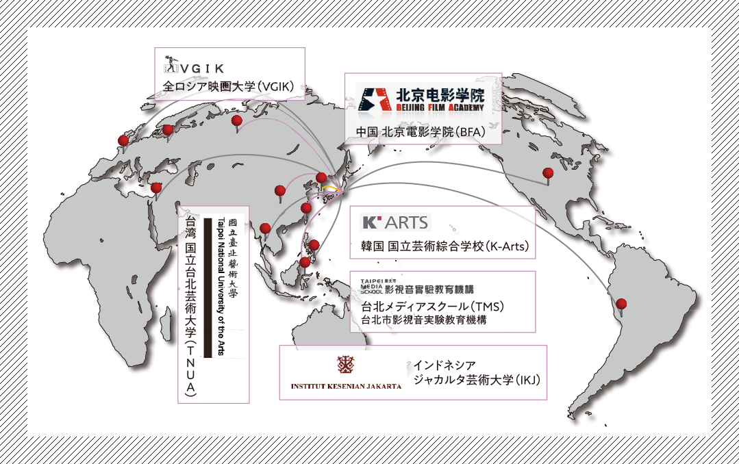 国際的に学べる環境