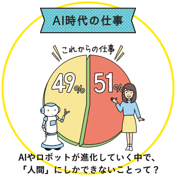 AI時代の仕事