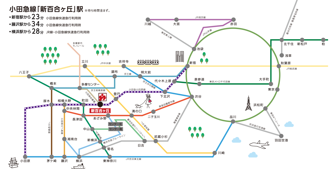 路線図